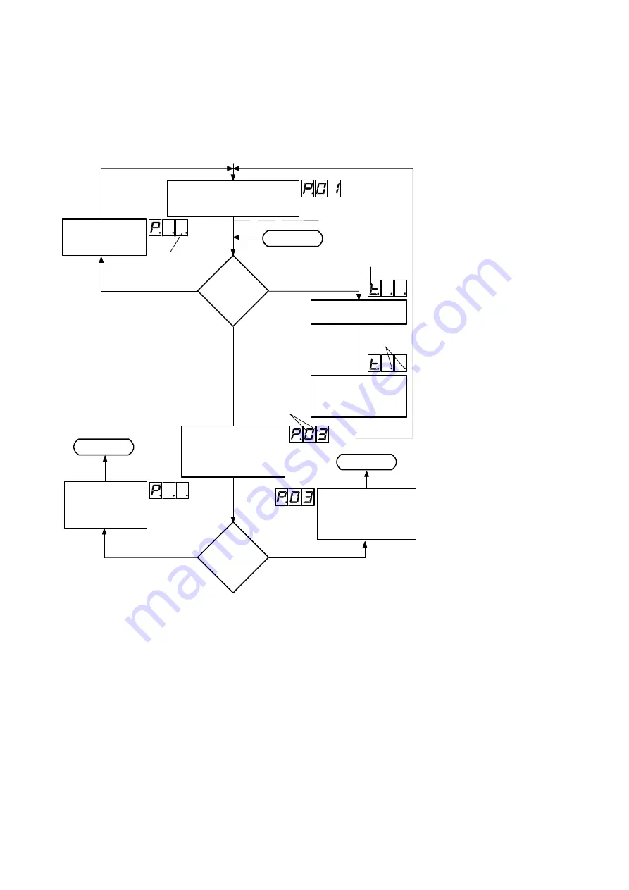 Festo Soft Stop SPC11 Series Скачать руководство пользователя страница 84