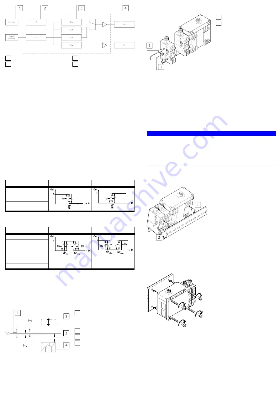 Festo SOPA Series Скачать руководство пользователя страница 3