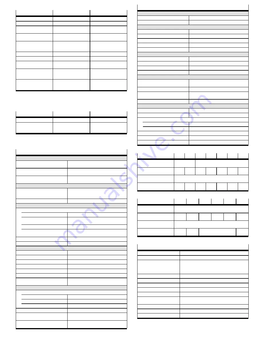 Festo SPAU Translation Of The Original Instructions Download Page 6