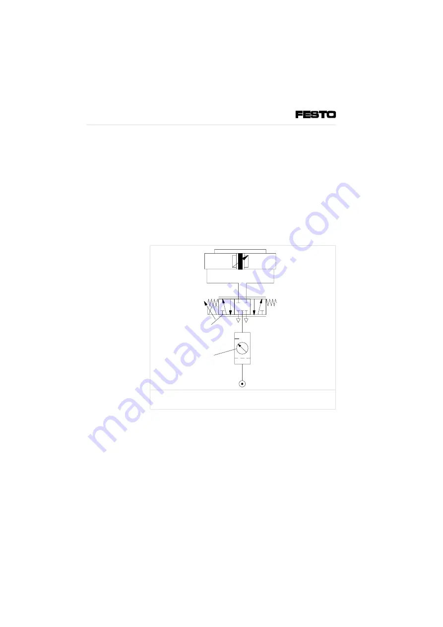 Festo SPC-10 Series Скачать руководство пользователя страница 31