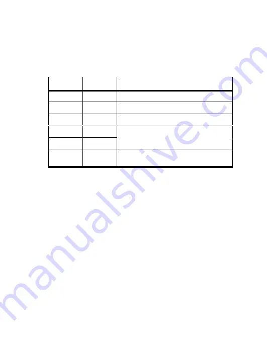 Festo SPC11 ASI Series Quick Reference Download Page 17