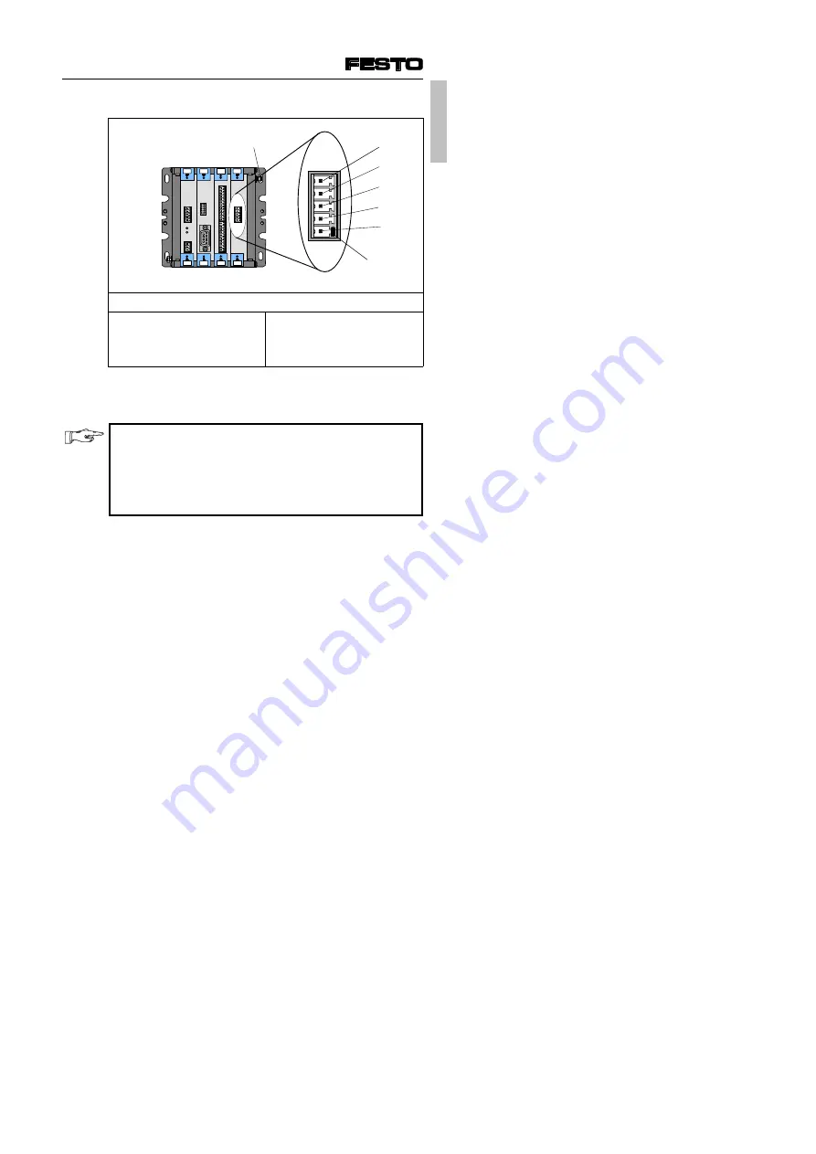 Festo SPC200-SCU-AIF Brief Description Download Page 7