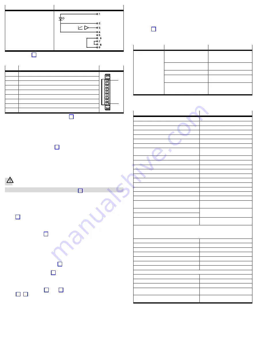 Festo SRAP-M-CA1 Series Operating Instructions Download Page 4