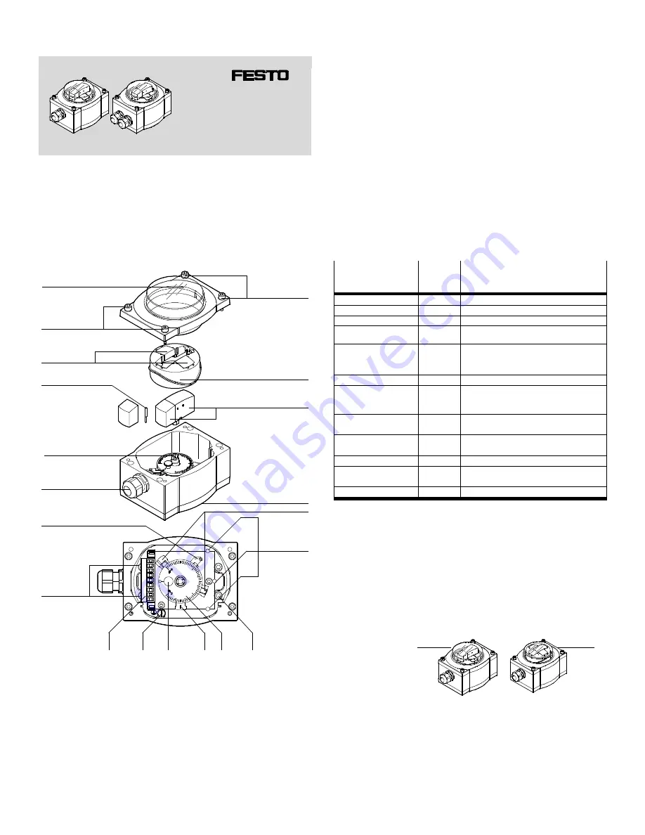 Festo SRBP-M-CA1 series Скачать руководство пользователя страница 9