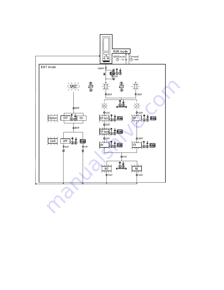 Festo VABF-S4-1-V2B1 series Скачать руководство пользователя страница 35