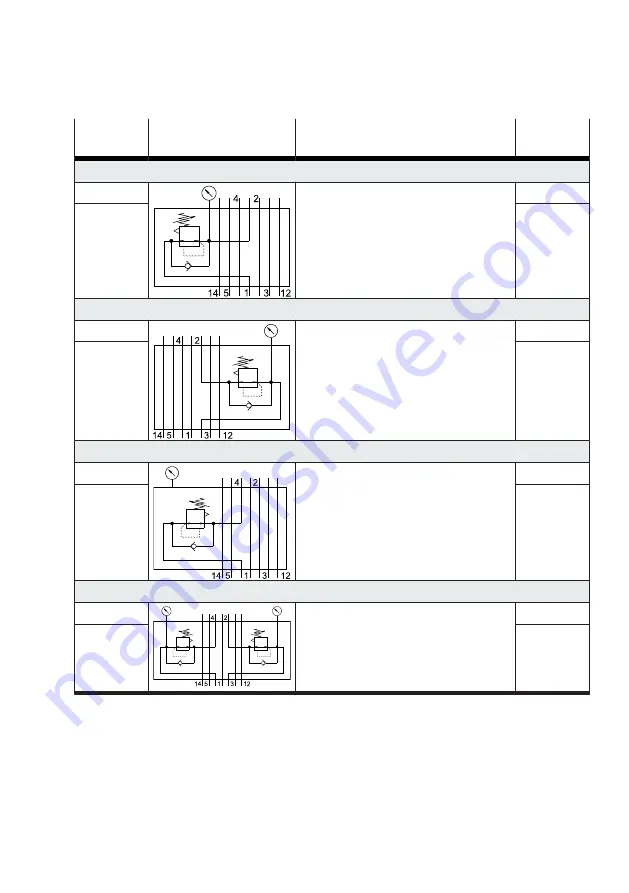 Festo VTSA-F-CB Скачать руководство пользователя страница 21