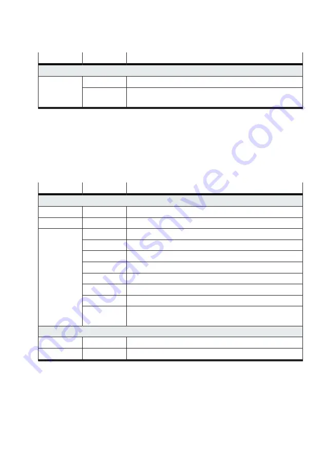 Festo VTSA-F-CB Manual Download Page 69