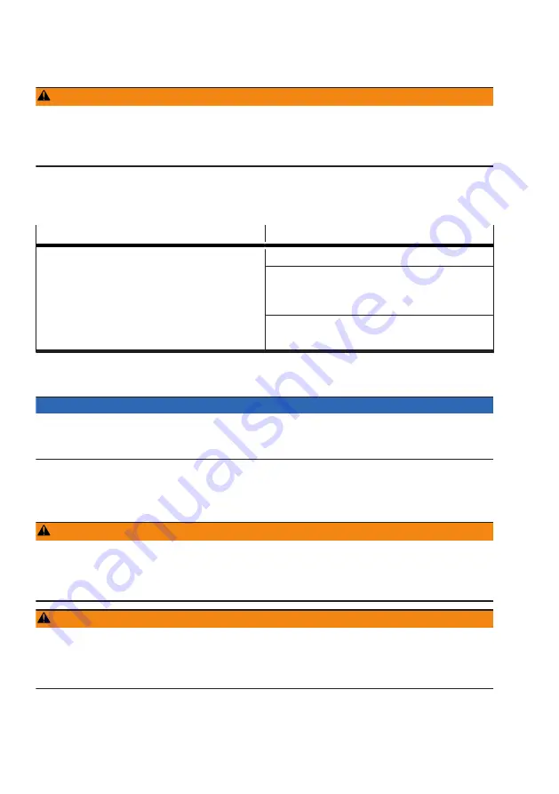 Festo YJKP-MT Operating Instructions Manual Download Page 28