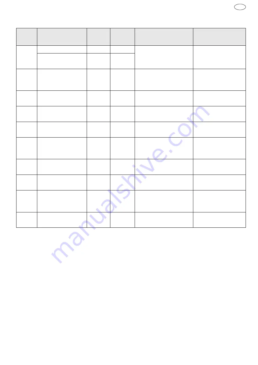 Festool 495760 Operating Manual Download Page 25