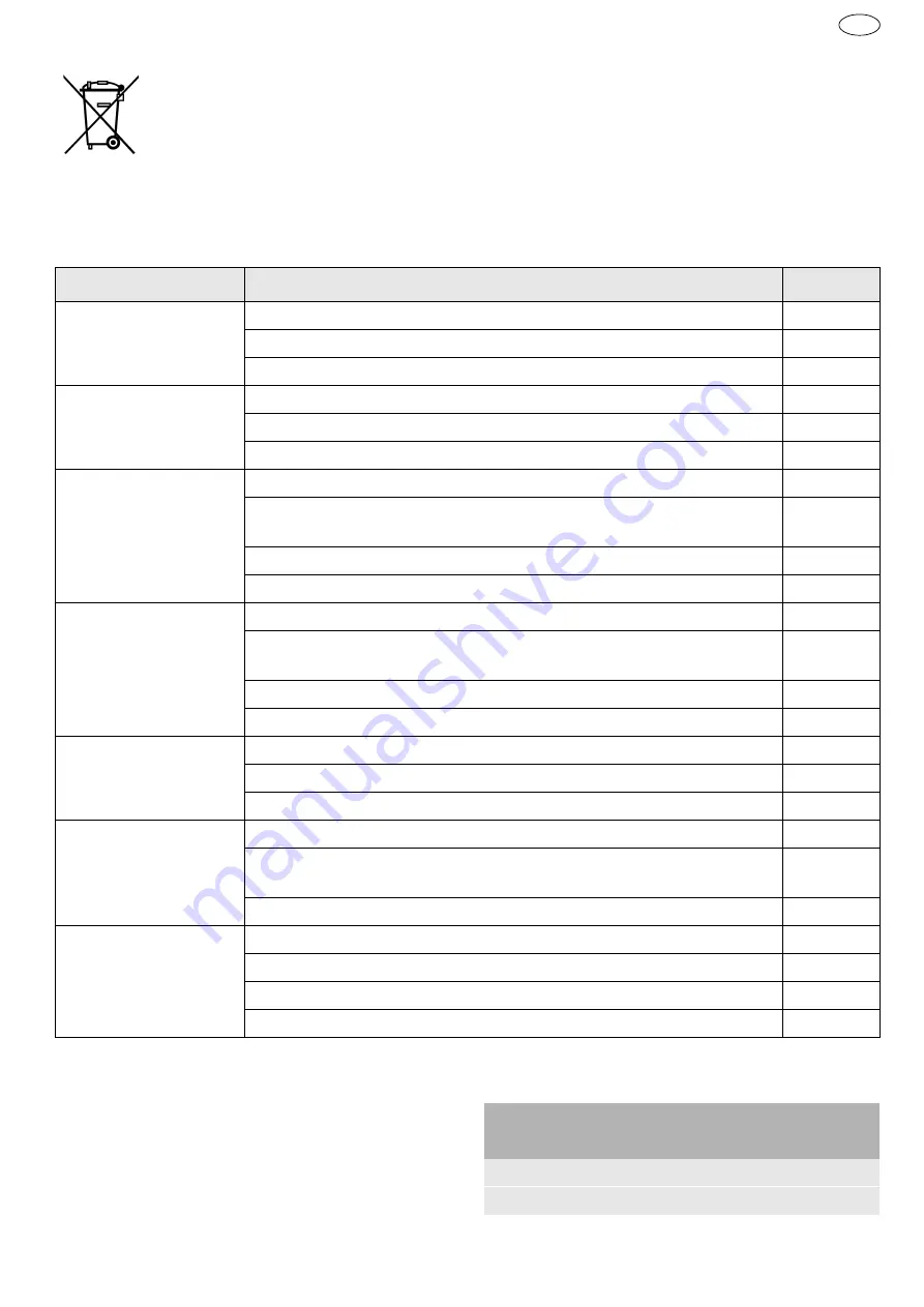 Festool 495760 Operating Manual Download Page 151