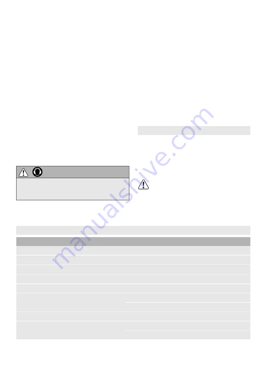 Festool C 18 Li Original Operating Manual Download Page 23