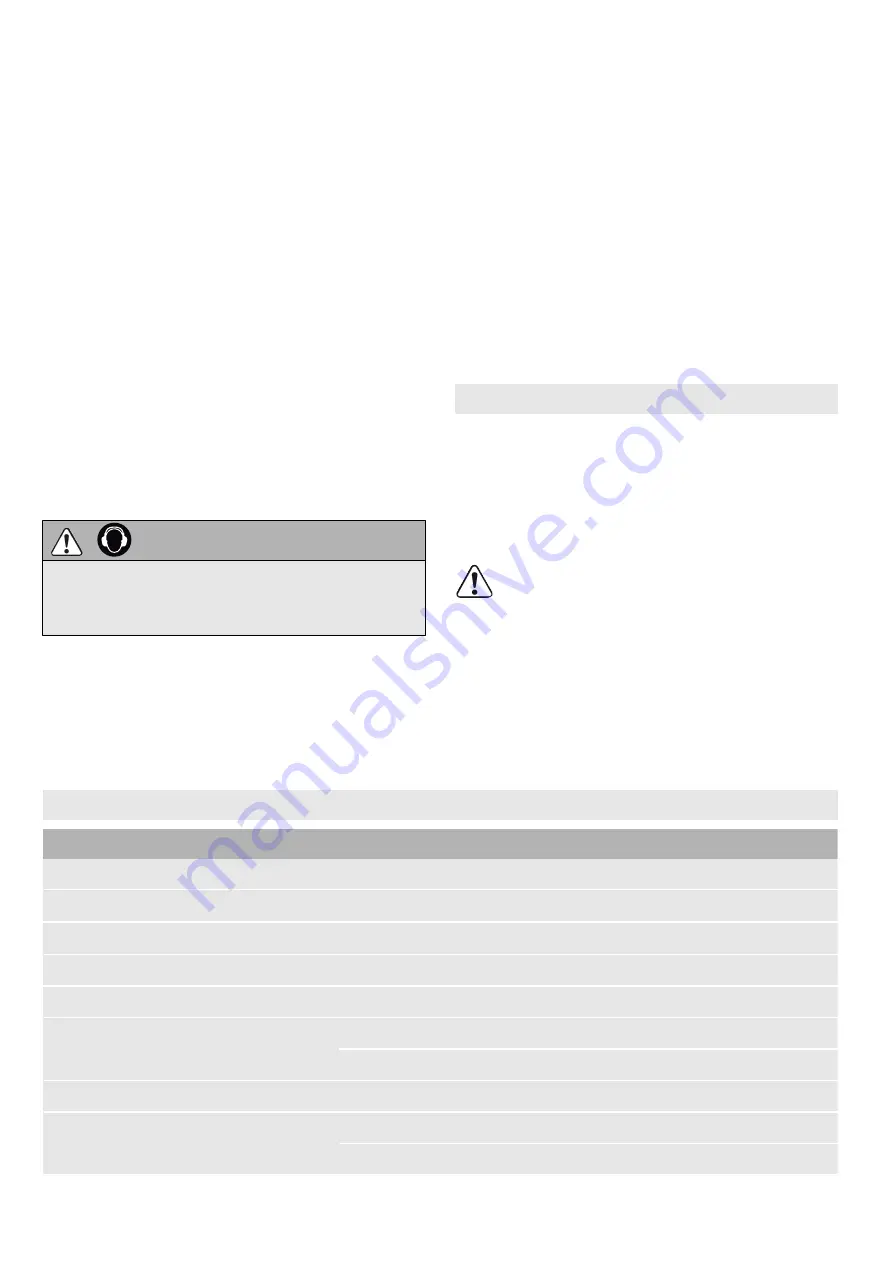 Festool C 18 Li Original Operating Manual Download Page 28