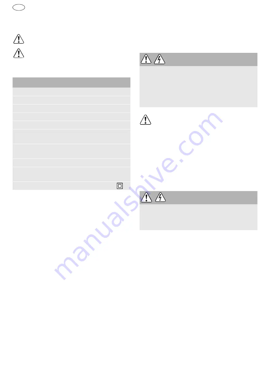 Festool HK 85 EB Operating Manual Download Page 116