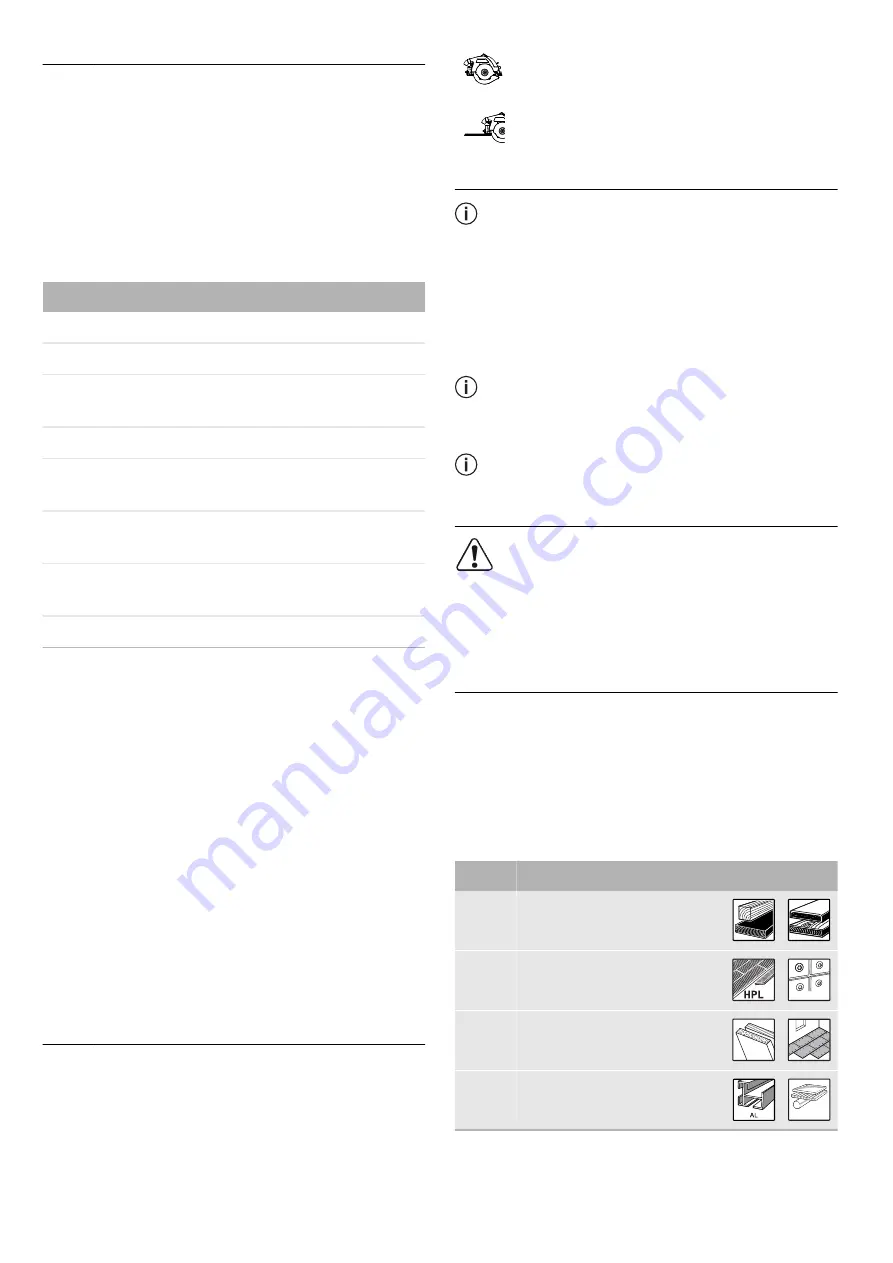 Festool HK 85 EB Original Instructions Manual Download Page 96