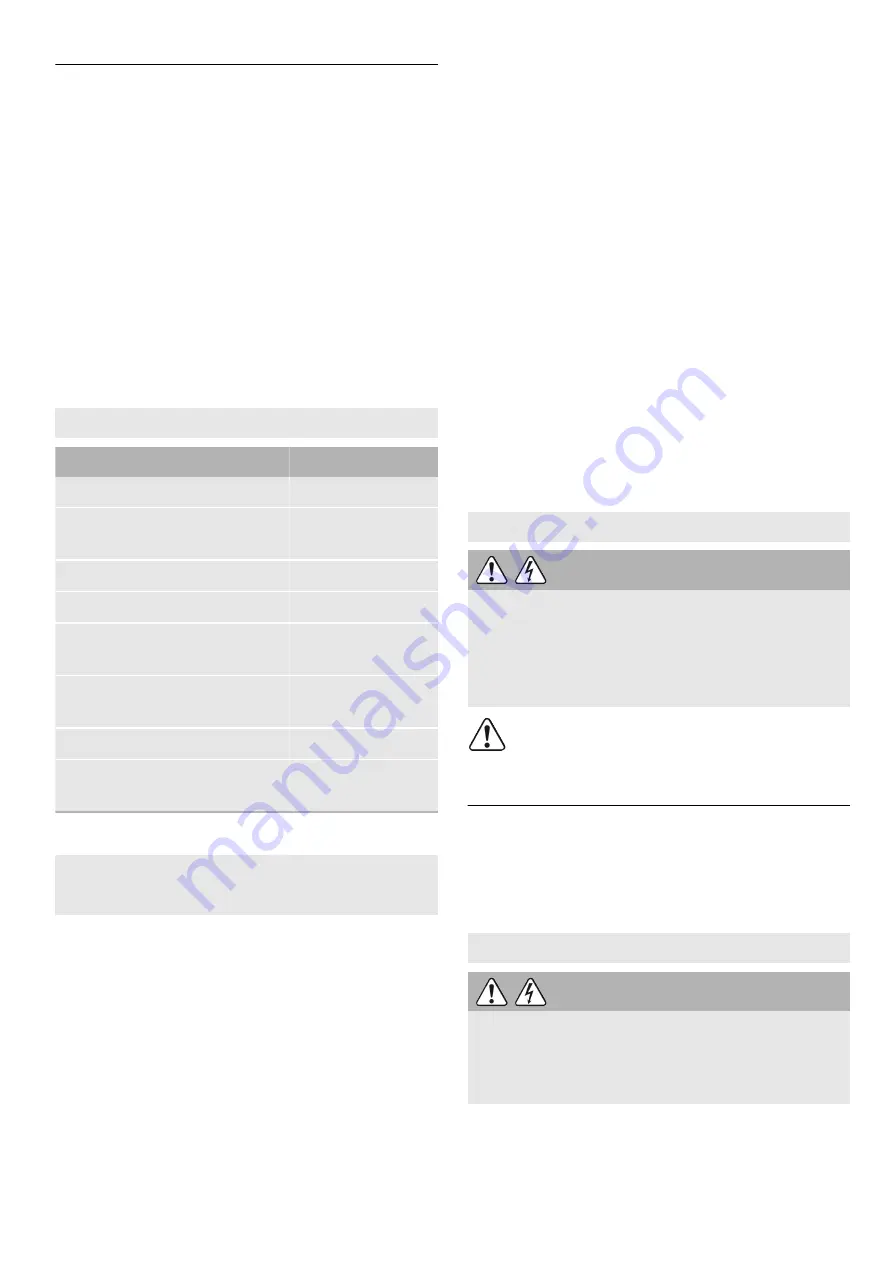 Festool HK 85 EB Original Instructions Manual Download Page 127