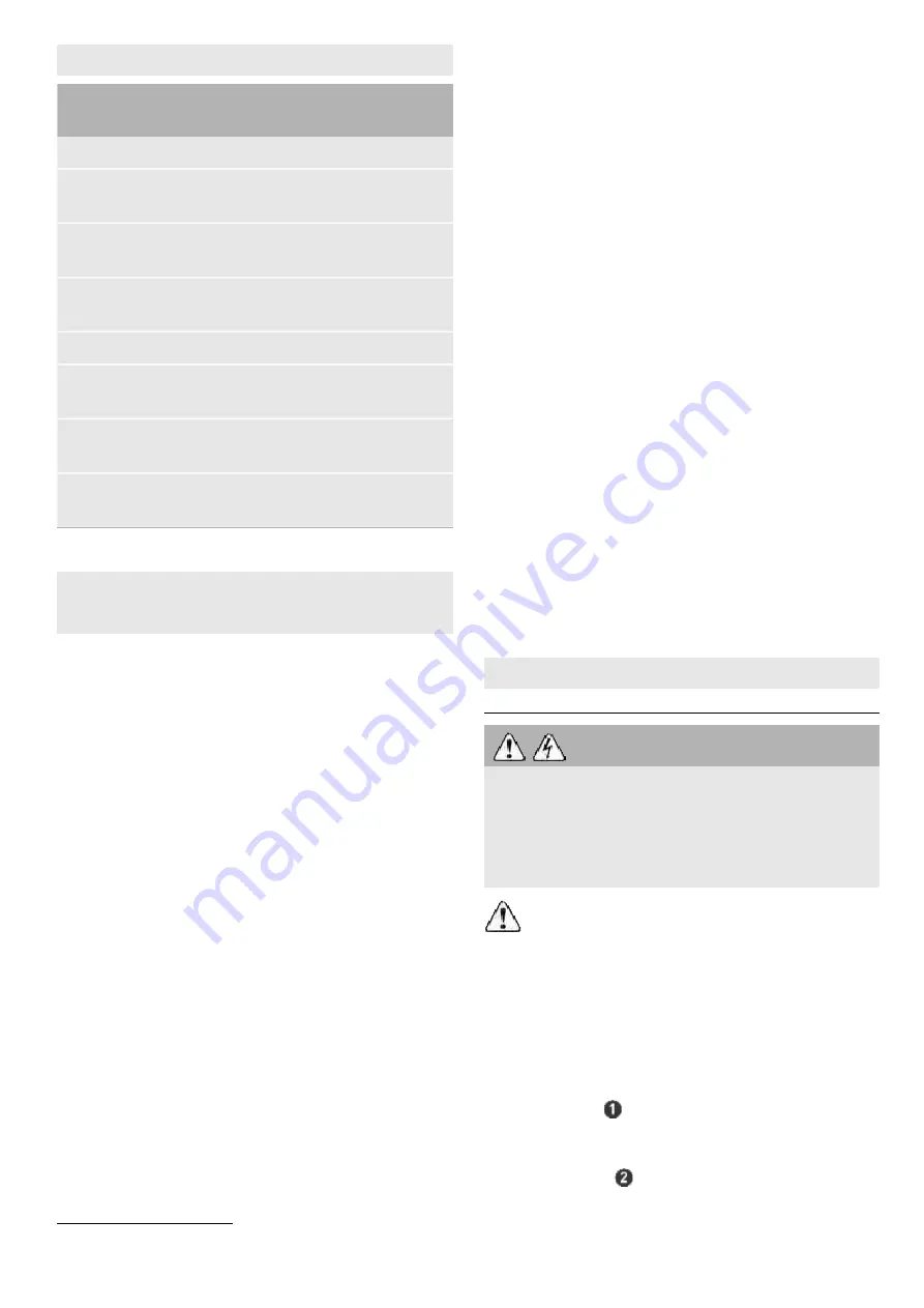 Festool KS 60 E Original Instructions Manual Download Page 145