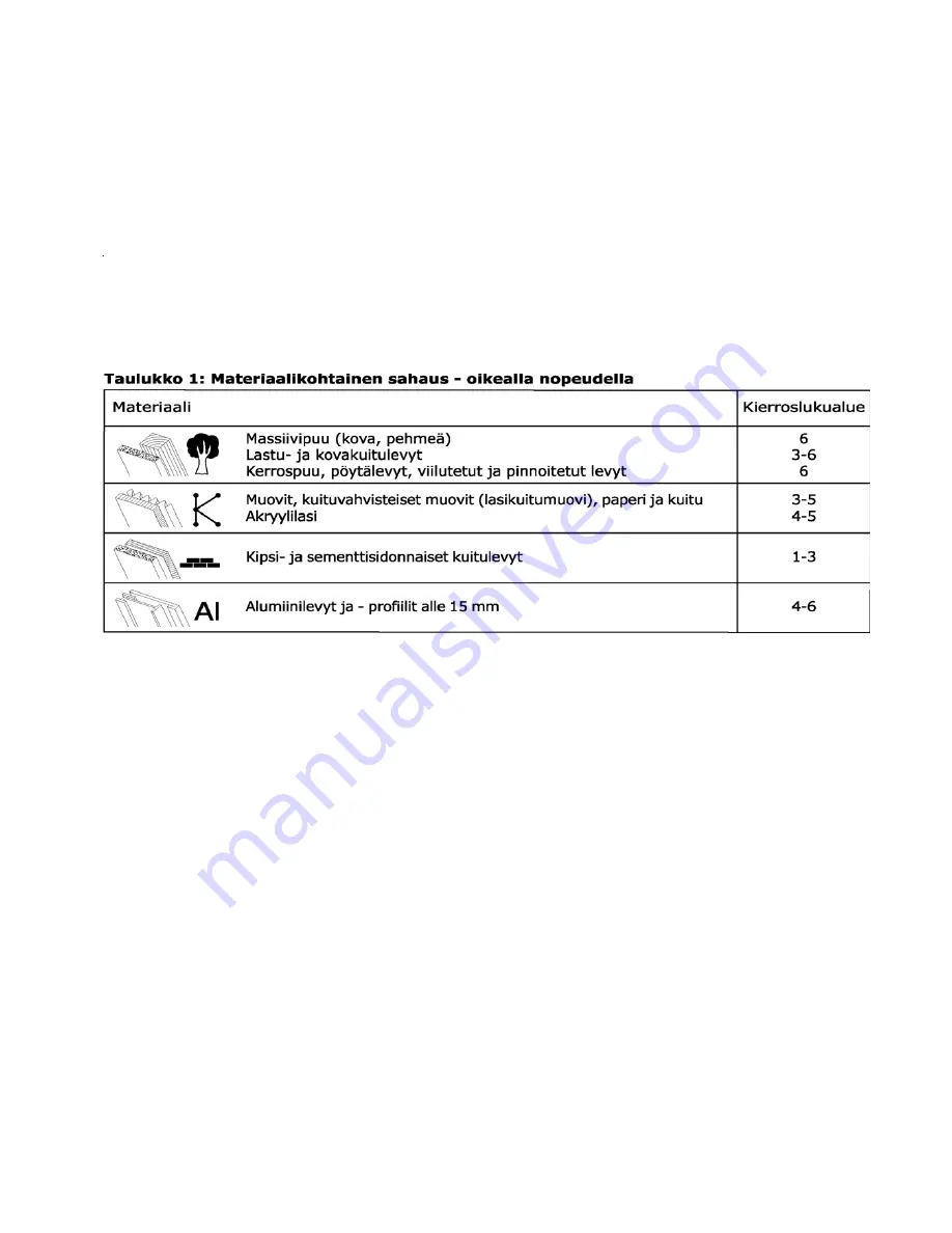 Festool TS 55 EBQ Original Operating Manual/Spare Parts List Download Page 47