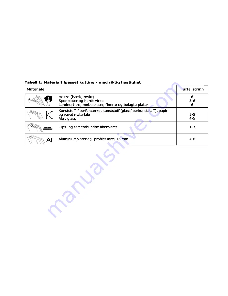 Festool TS 55 EBQ Original Operating Manual/Spare Parts List Download Page 57