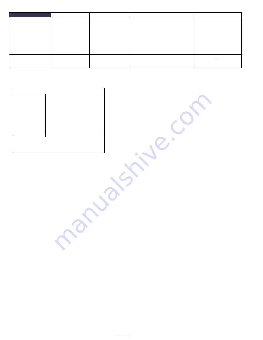 Fetco CBS-2142XTS Users Manual And Operator Instructions Download Page 8