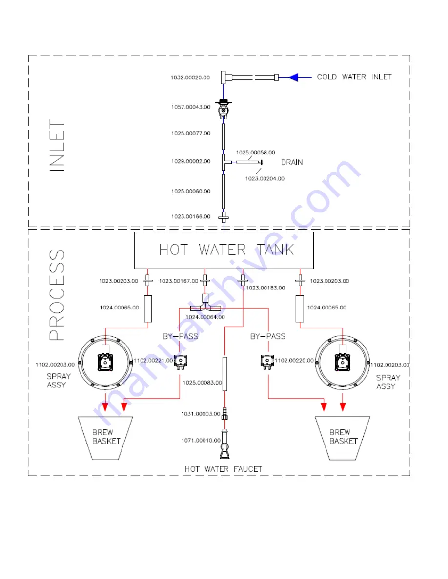 Fetco CBS-2142XTS Users Manual And Operator Instructions Download Page 30