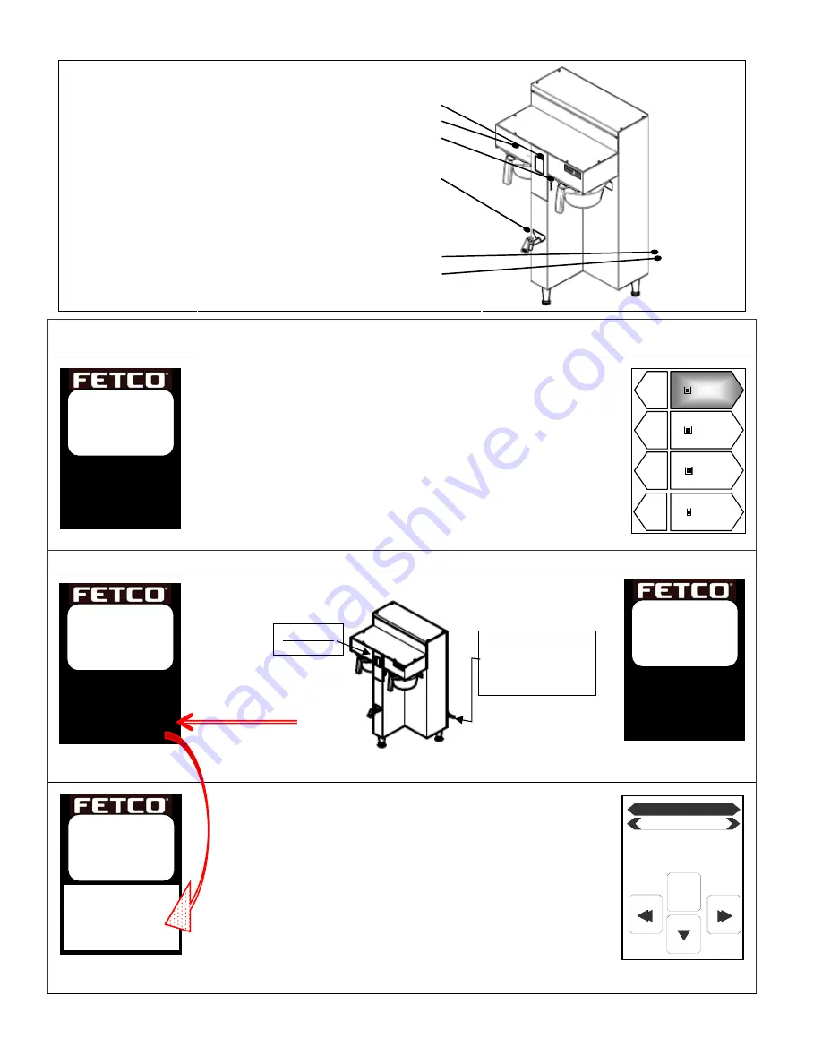 Fetco CBS-2151XTS Users Manual And Operator Instructions Download Page 3