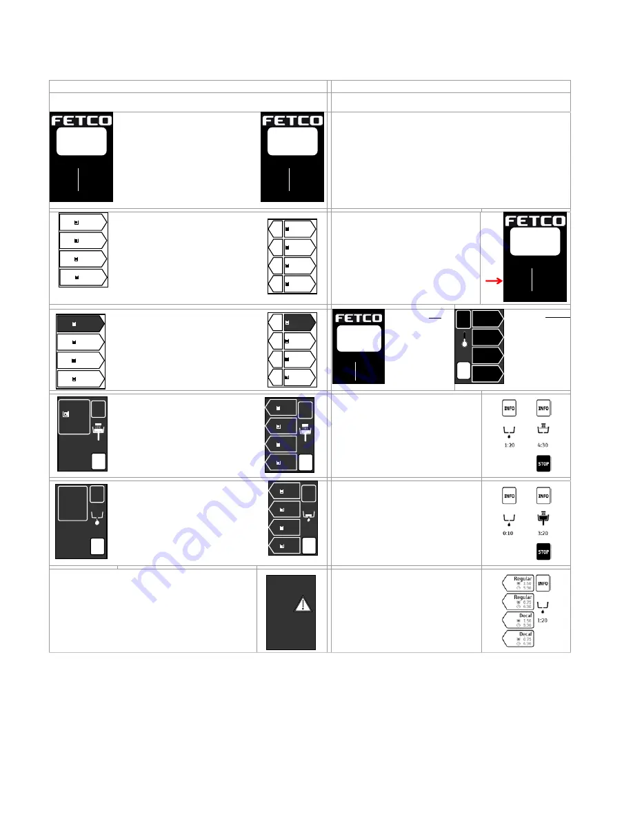 Fetco CBS-2151XTS Users Manual And Operator Instructions Download Page 5