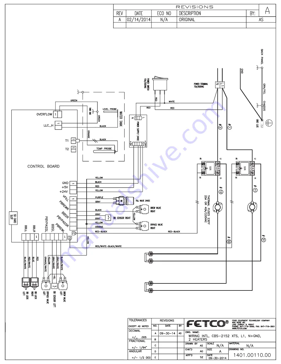 Fetco CBS-2151XTS Users Manual And Operator Instructions Download Page 24