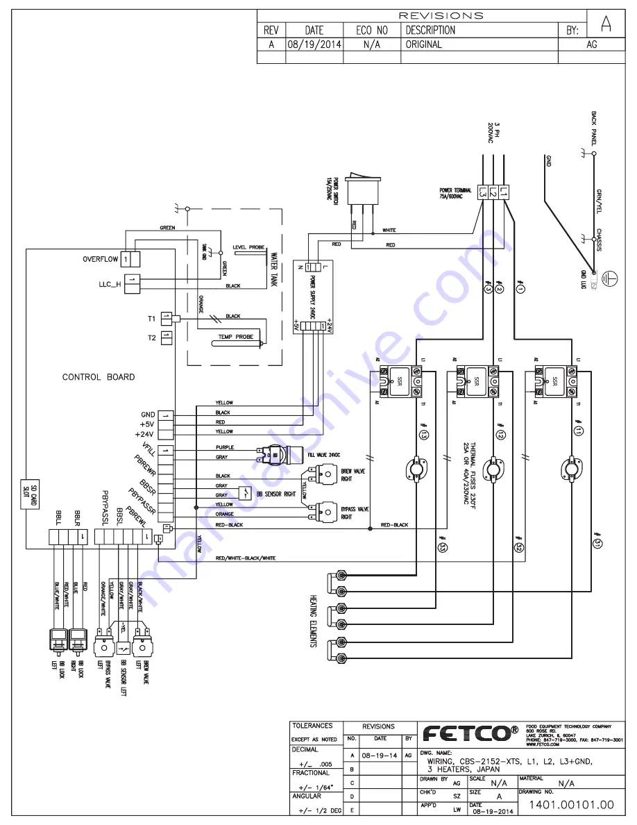 Fetco CBS-2151XTS Users Manual And Operator Instructions Download Page 25