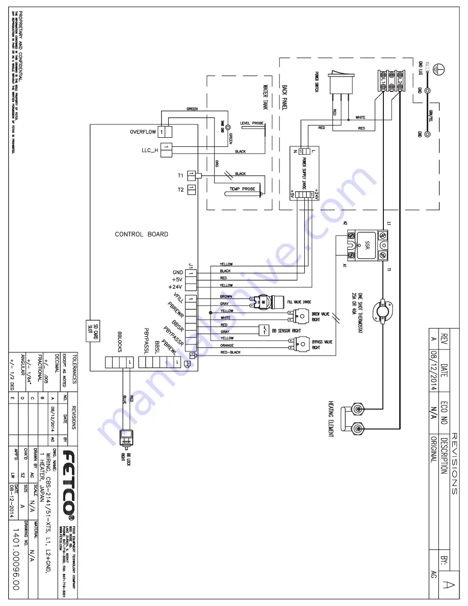 Fetco CBS-2151XTS Users Manual And Operator Instructions Download Page 28