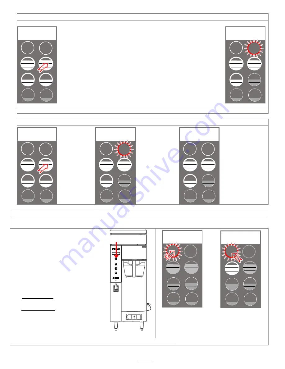 Fetco E1241IN-1B123-PM000 Скачать руководство пользователя страница 4