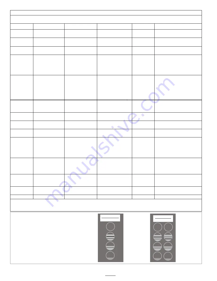 Fetco E1241IN-1B123-PM000 Скачать руководство пользователя страница 6