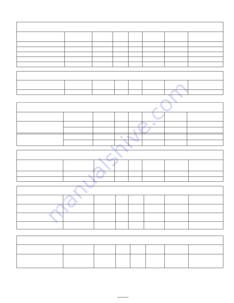 Fetco E1251IN-1B140-PM110 Users Manual And Operator Instructions Download Page 3