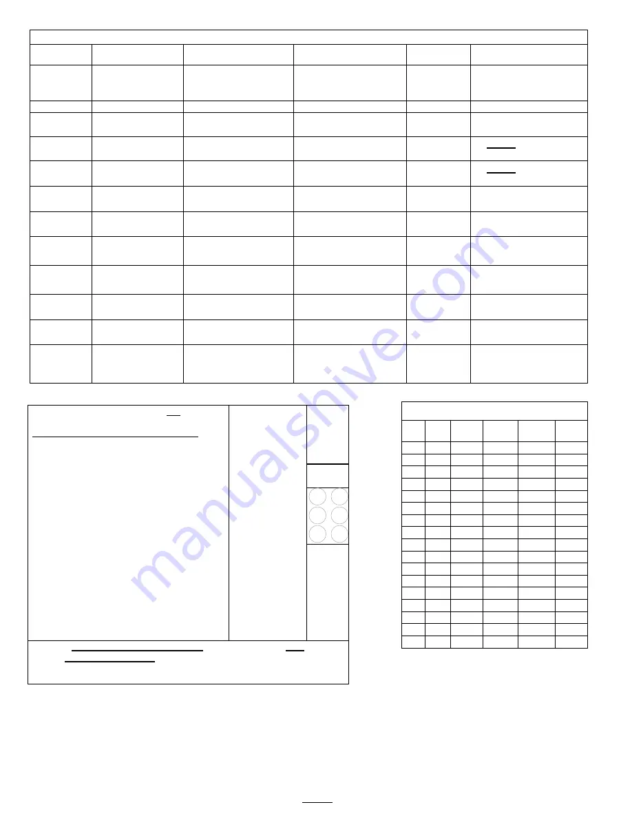 Fetco E1251IN-1B140-PM110 Users Manual And Operator Instructions Download Page 8