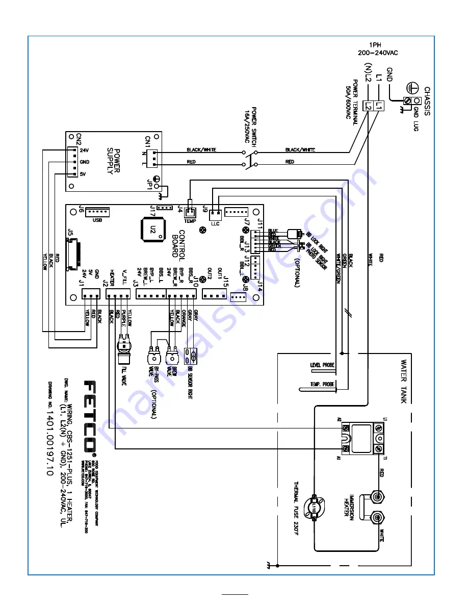 Fetco E1251IN-1B140-PM110 Users Manual And Operator Instructions Download Page 28