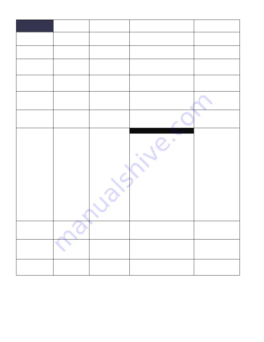 Fetco Extractor TBS-2121 User Manual Download Page 17