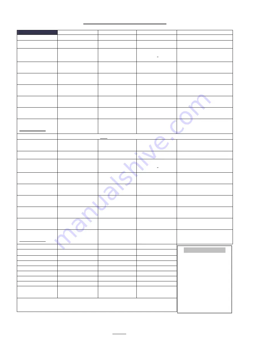 Fetco Touchscreen 1.0 CBS-2100XTS Users Manual And Operator Instructions Download Page 6