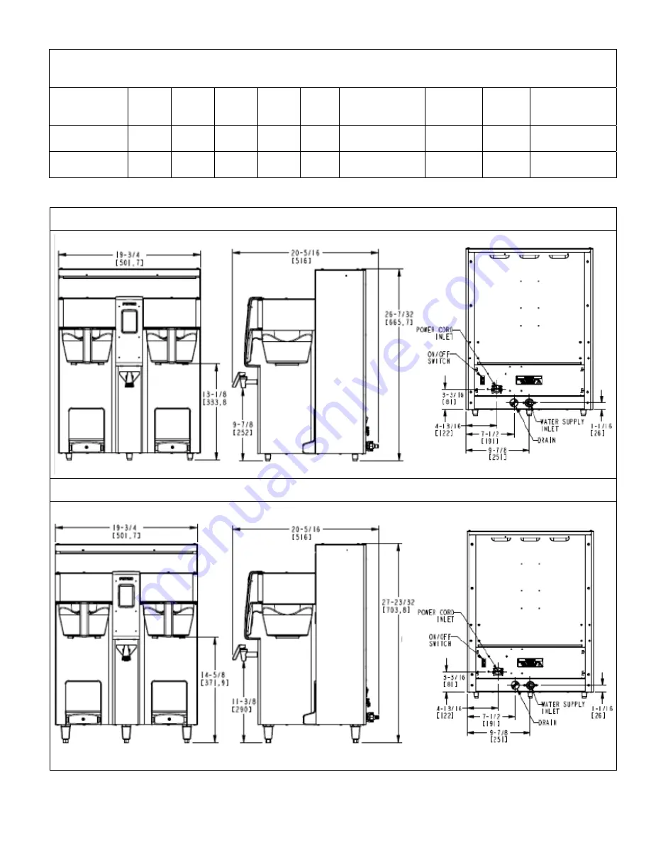 Fetco Touchscreen 1.0 CBS-2100XTS Users Manual And Operator Instructions Download Page 19