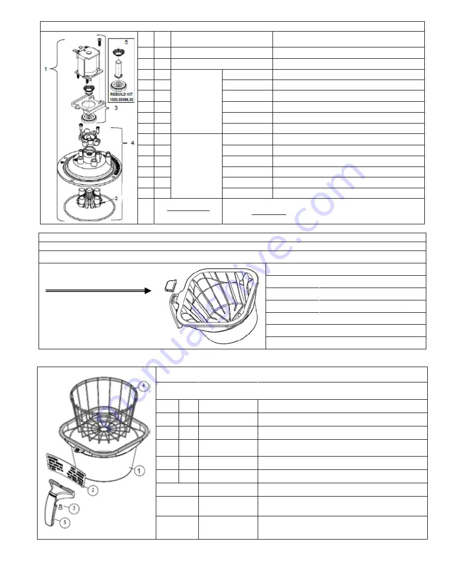 Fetco Touchscreen 1.0 CBS-2100XTS Users Manual And Operator Instructions Download Page 21