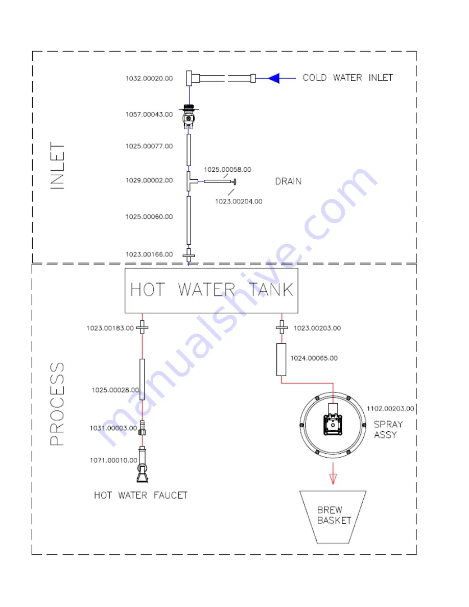 Fetco Touchscreen 1.0 CBS-2100XTS Users Manual And Operator Instructions Download Page 30