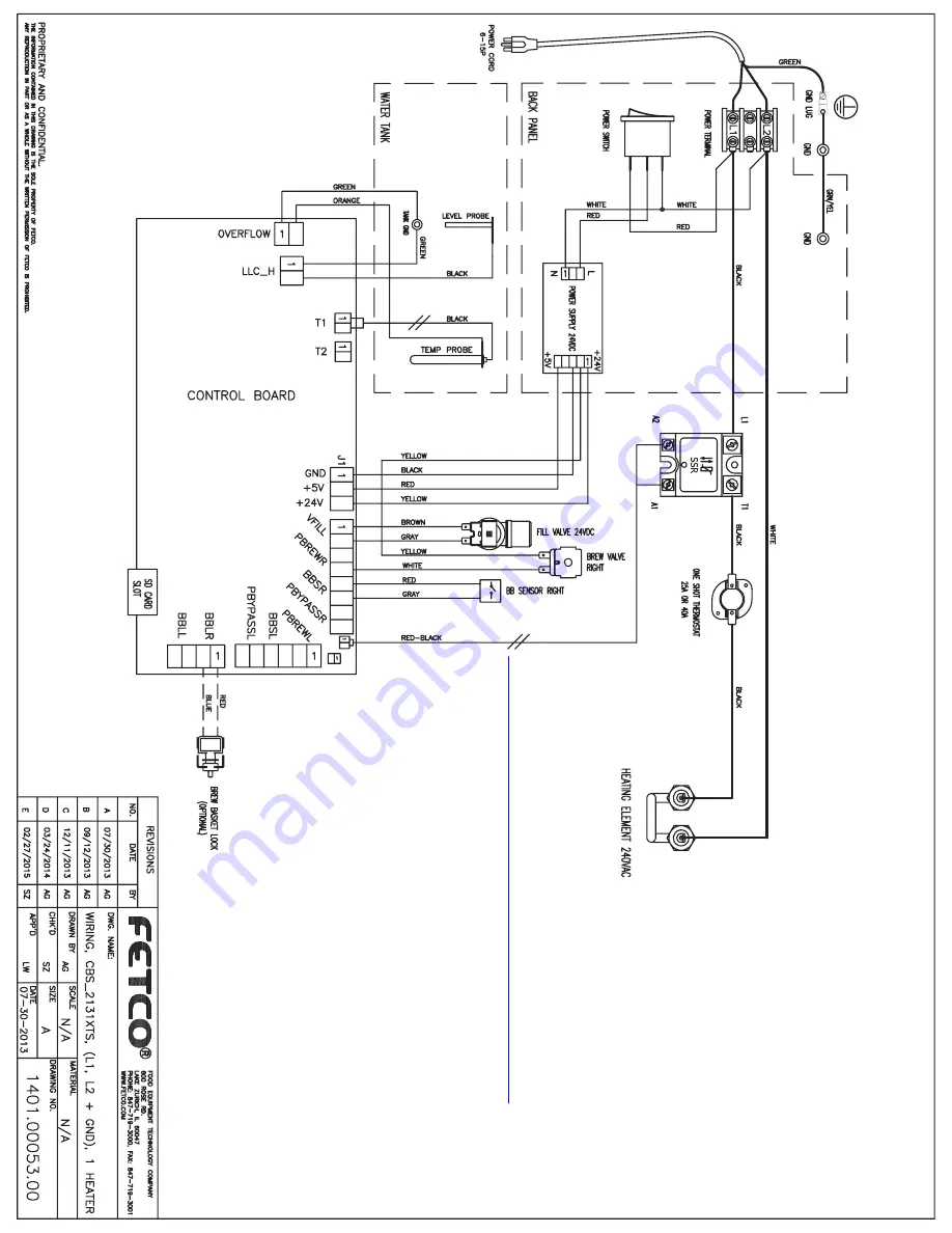 Fetco Touchscreen 1.0 CBS-2100XTS Скачать руководство пользователя страница 34