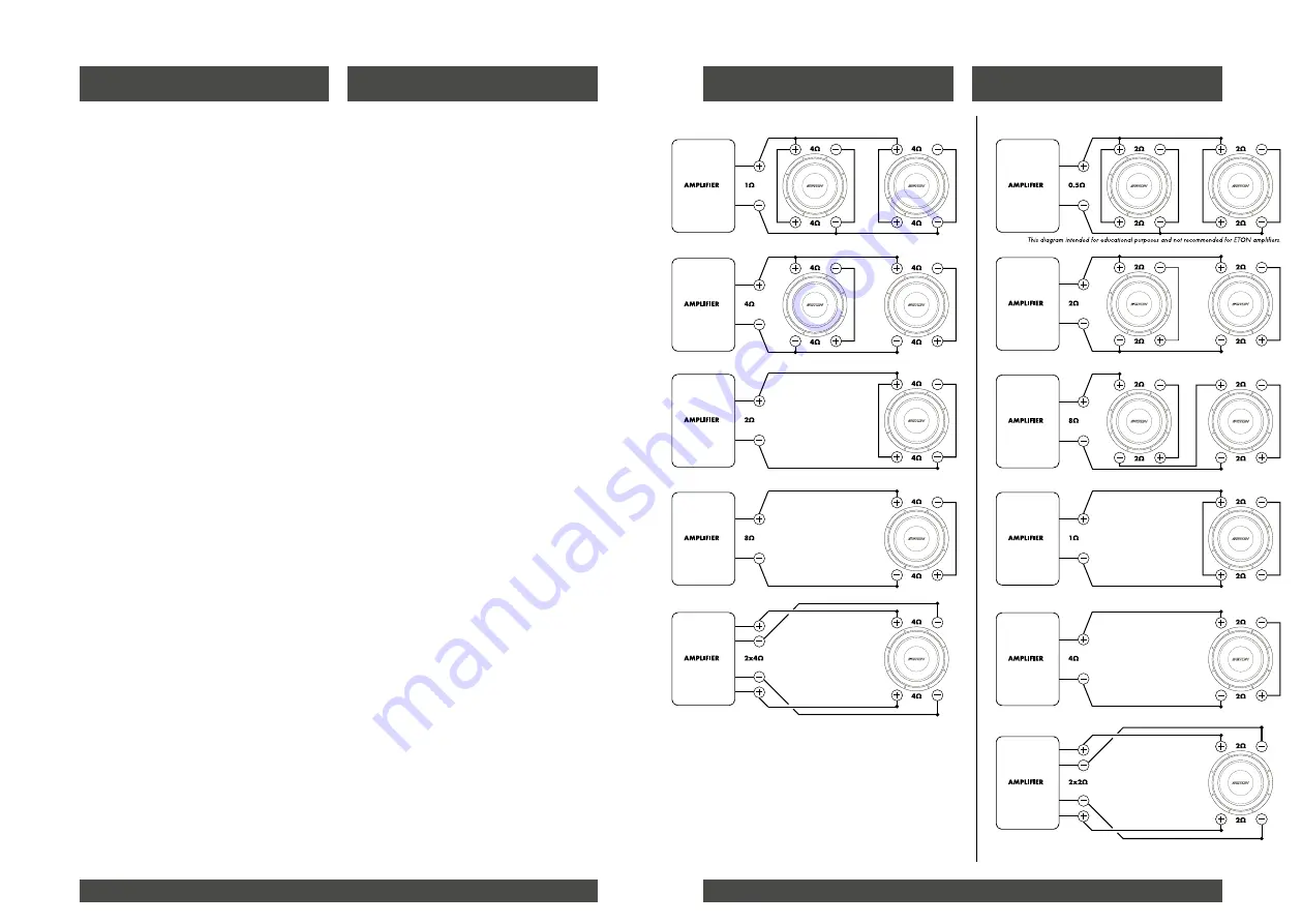 FETON GRAPHIT 8-2 Instruction Manual Download Page 4