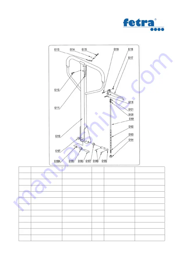 fetra 2122 Operation Manual Download Page 46