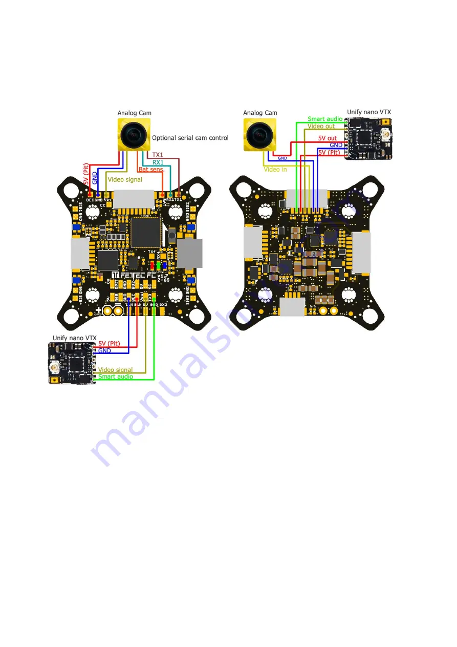 FETtec FC G4-N v1.7 Manual Download Page 11