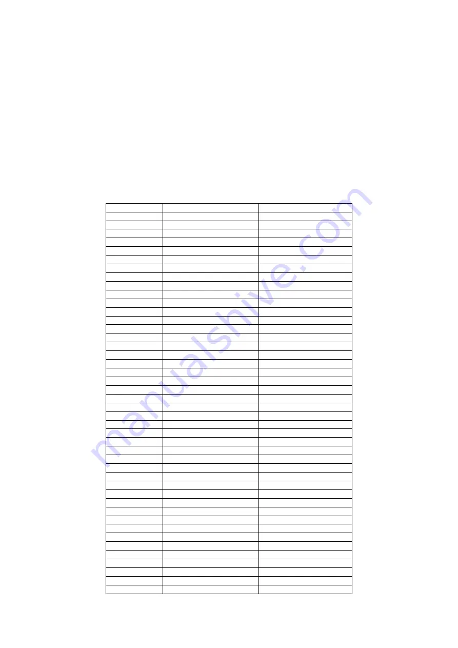 FF-Automation WSN169 Setup, Installation & Operating Manual Download Page 10