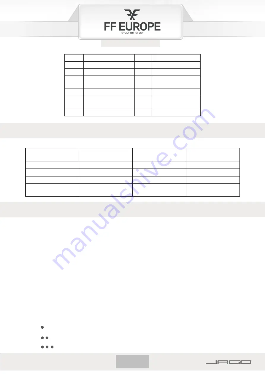 FF Europe BGST08 Original Instruction Manual Download Page 20