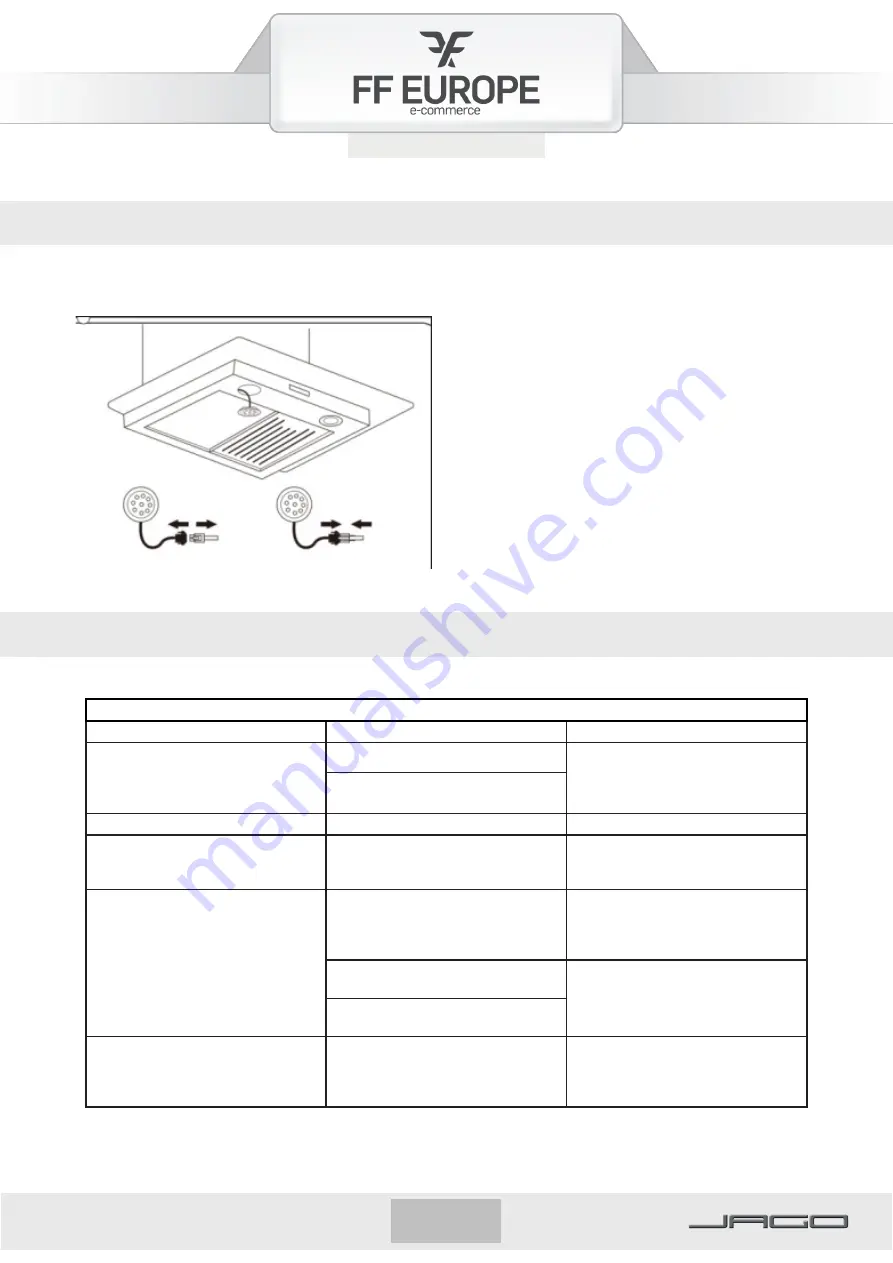 FF Europe JAGO DUNSH01 Original Instruction Manual Download Page 20