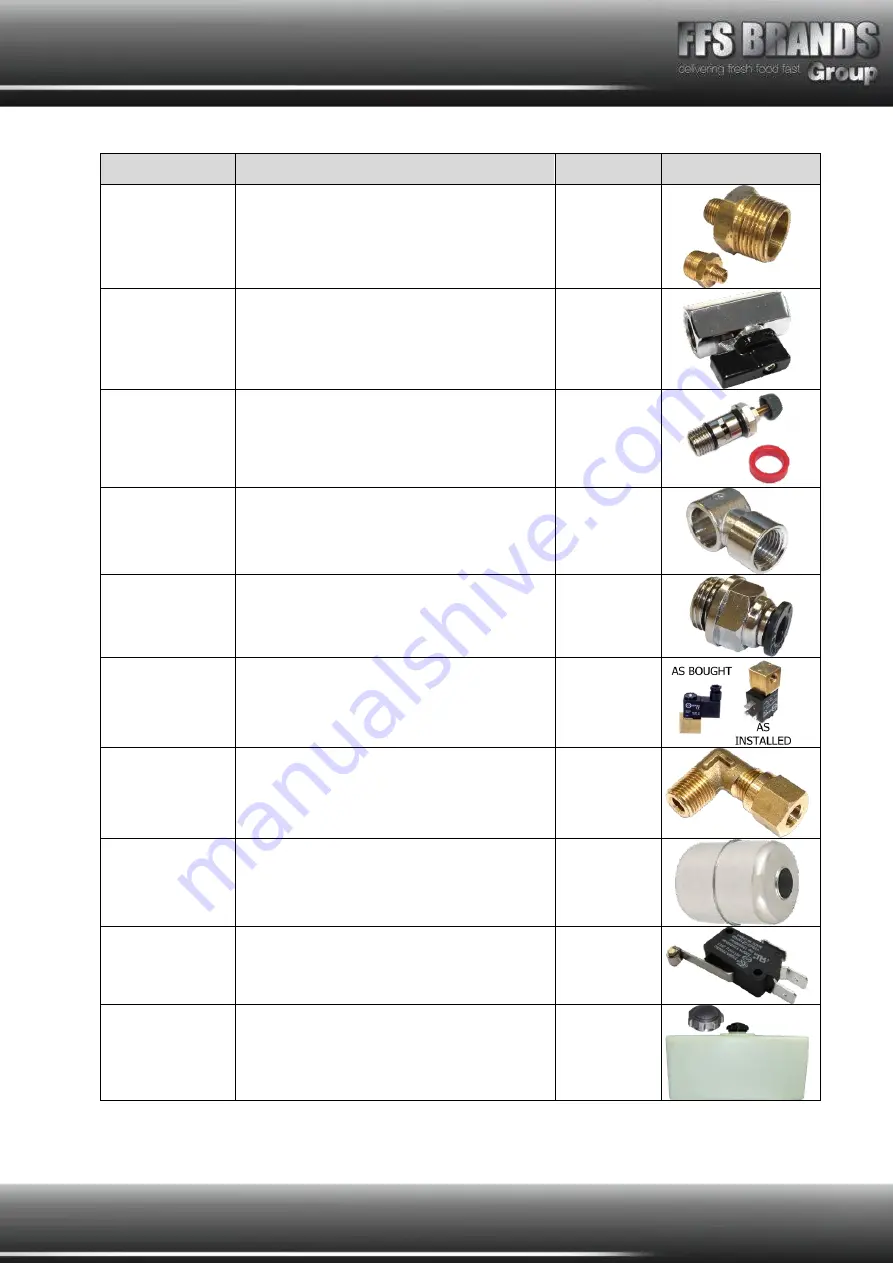 FFS Brands Vizu 400 Pass Through Multi Stack Manual Download Page 17