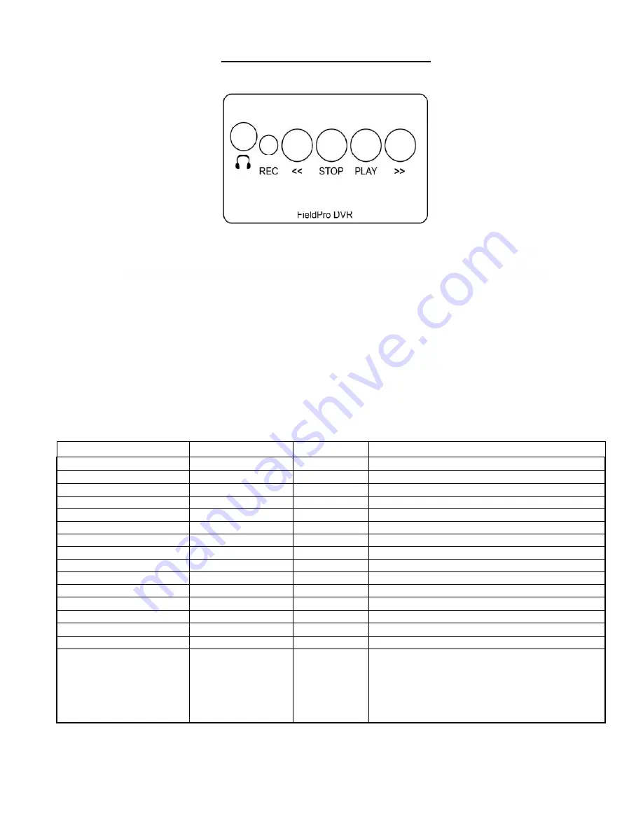 FFV 301-TA045-1 User Manual Download Page 4