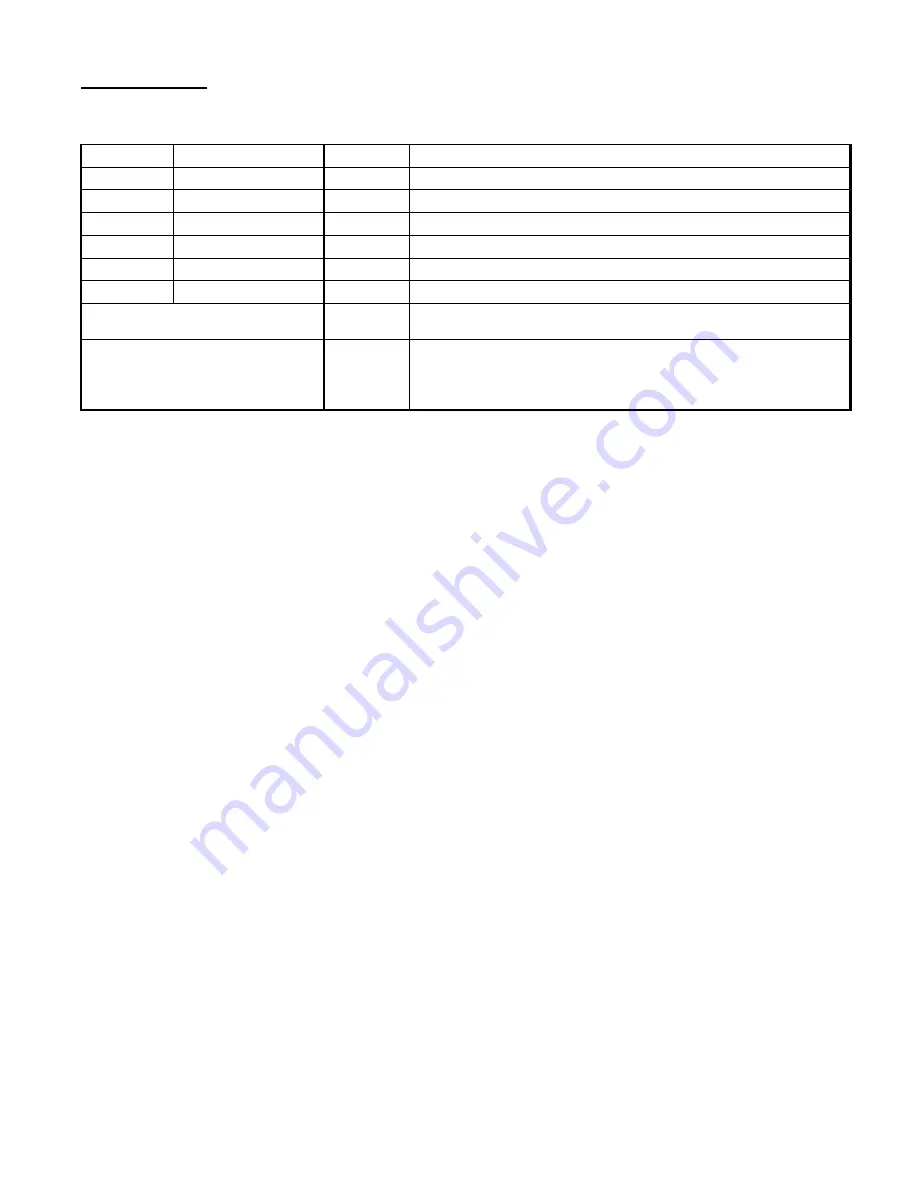 FFV 301-TA045-1 User Manual Download Page 5