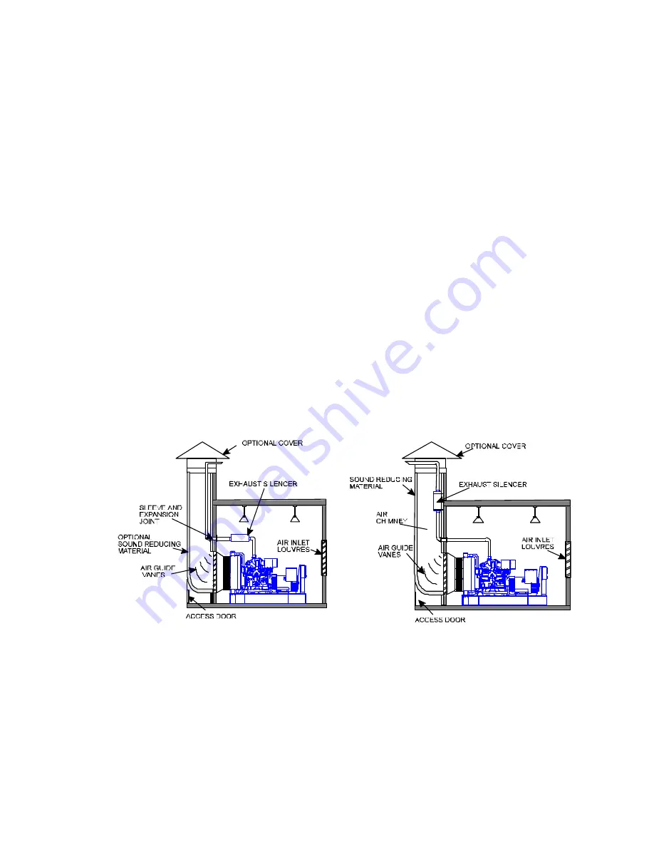 FG Wilson Generating Set Installation Manual Download Page 10